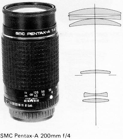 SMC Pentax A 4 / 200 мм