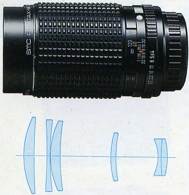 SMC Pentax M 4 / 200 мм