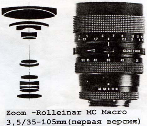 MC Rolleinar 3,5 / 35 - 105 мм