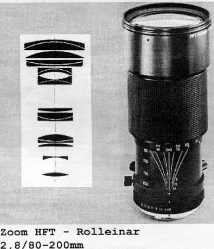 Rolleinar 2,8 / 80 - 200 мм
