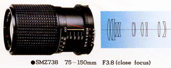 RMC Tokina 3,8 / 75 - 150 мм