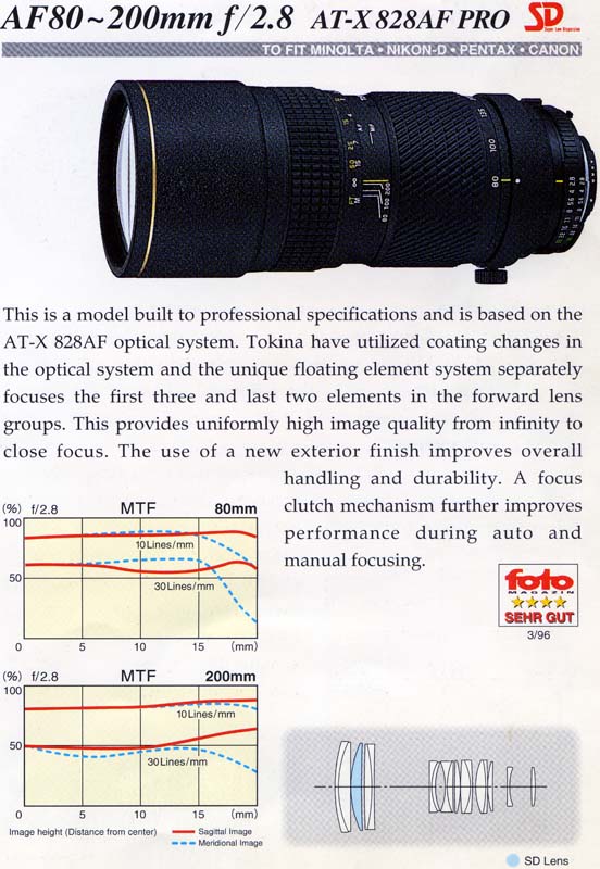 SD Tokina 2,8 / 80 - 200 мм