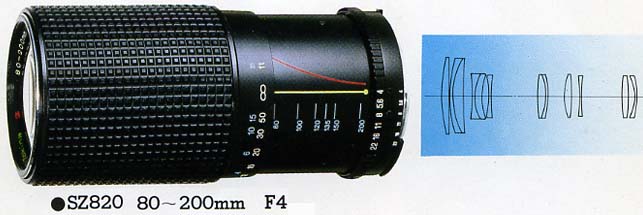 RMC Tokina 4 / 80 - 200 мм