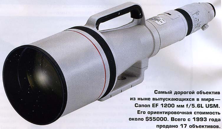 Canon 1200