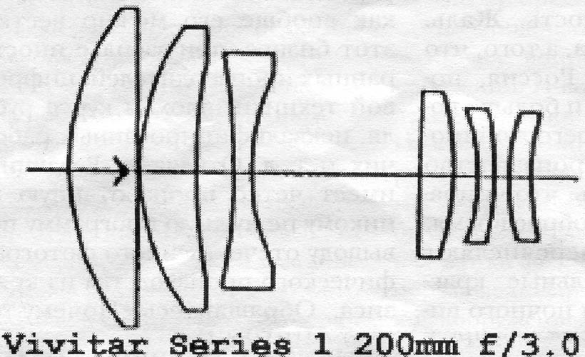 Vivitar series 1 3 / 200 мм
