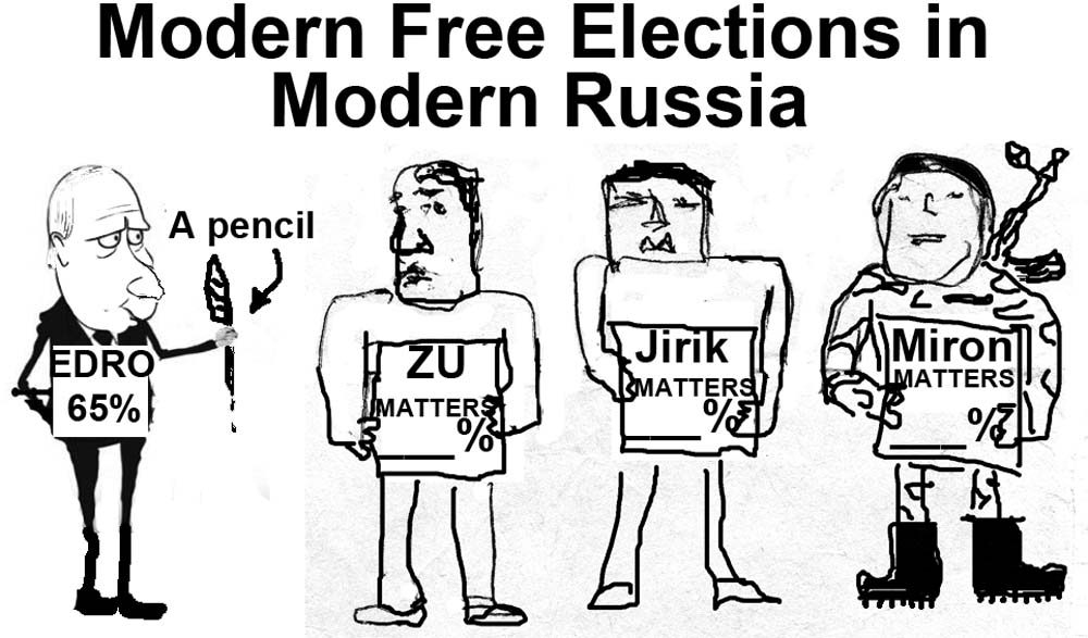 Современные Выборы в Современной России - Богатейший Выбор